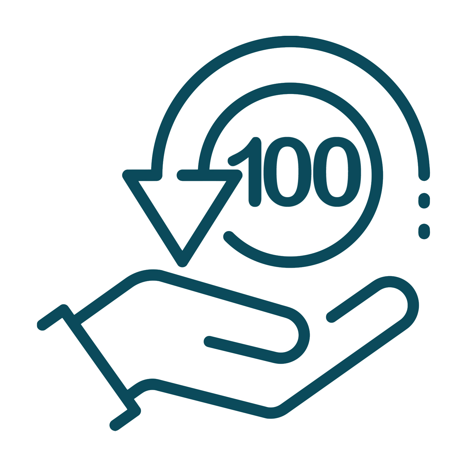 100