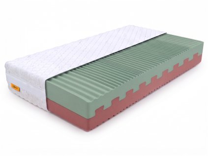 Penový matrac Eco premium