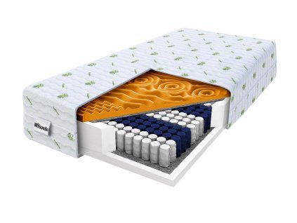 Taštičkový pružinový matrac Zeus premium