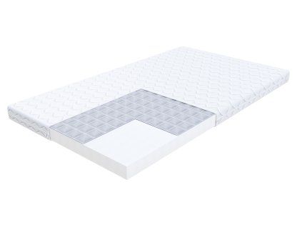Detský matrac Bambino Candy