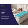 Ekologický matrac 90x200 Mellora s modelkou [aap]