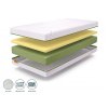 Matrac s HR penou Calavo Core 140x200